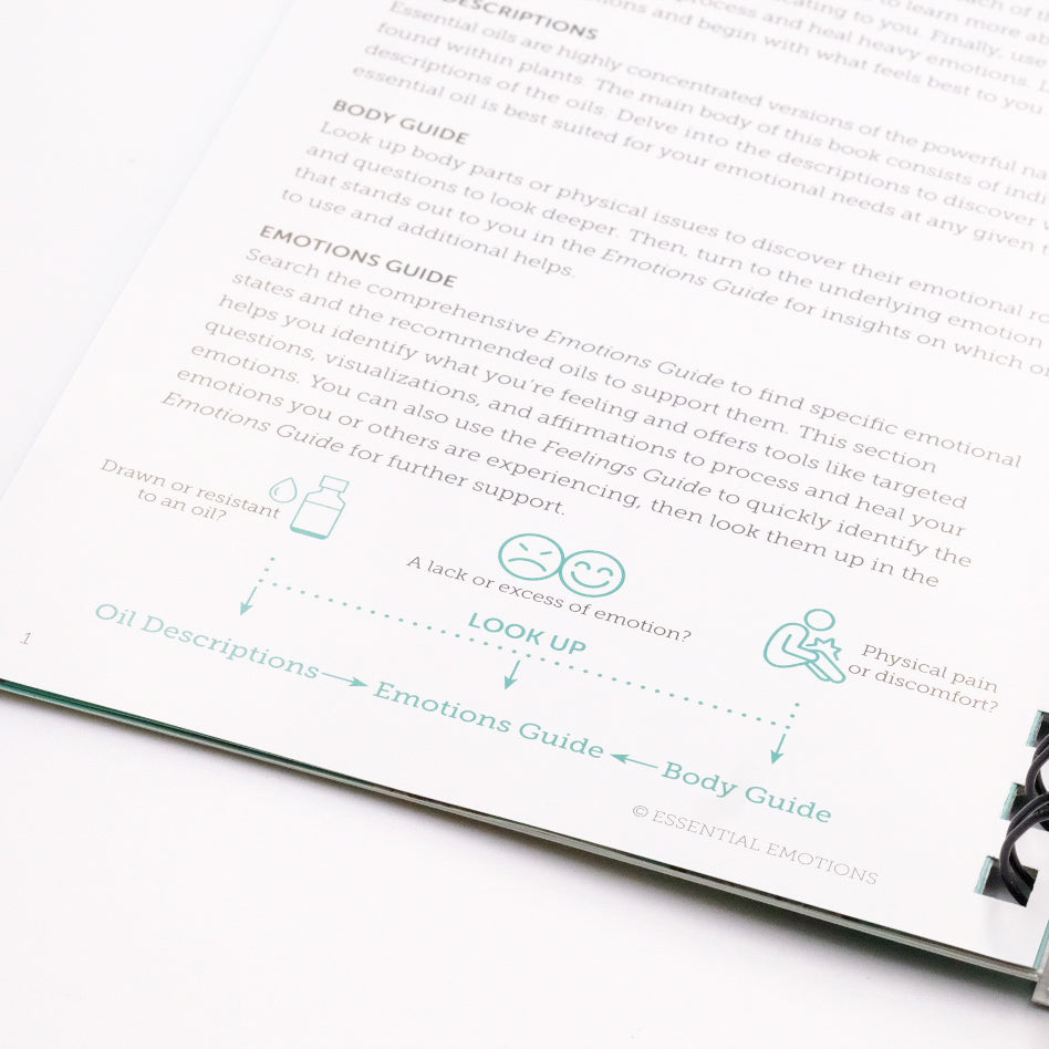 Essential emotions - Livre – 13ᵉ Édition – ENGLISH