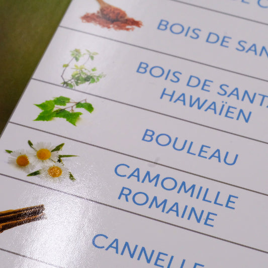 Graphique d'utilisation rapide des huiles essentielles et mélanges