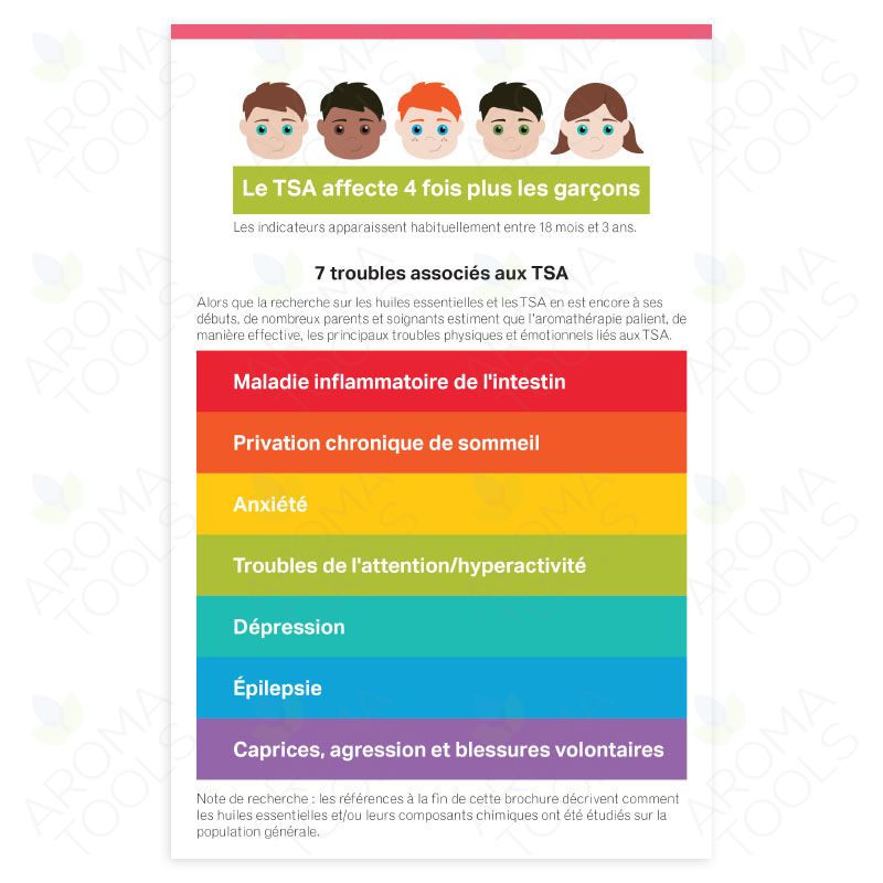 Essential Autism Spectrum Support