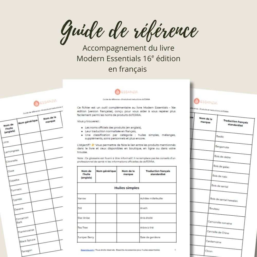 Guide de référence – Produits et traductions doTERRA (Fichier PDF téléchargeable)