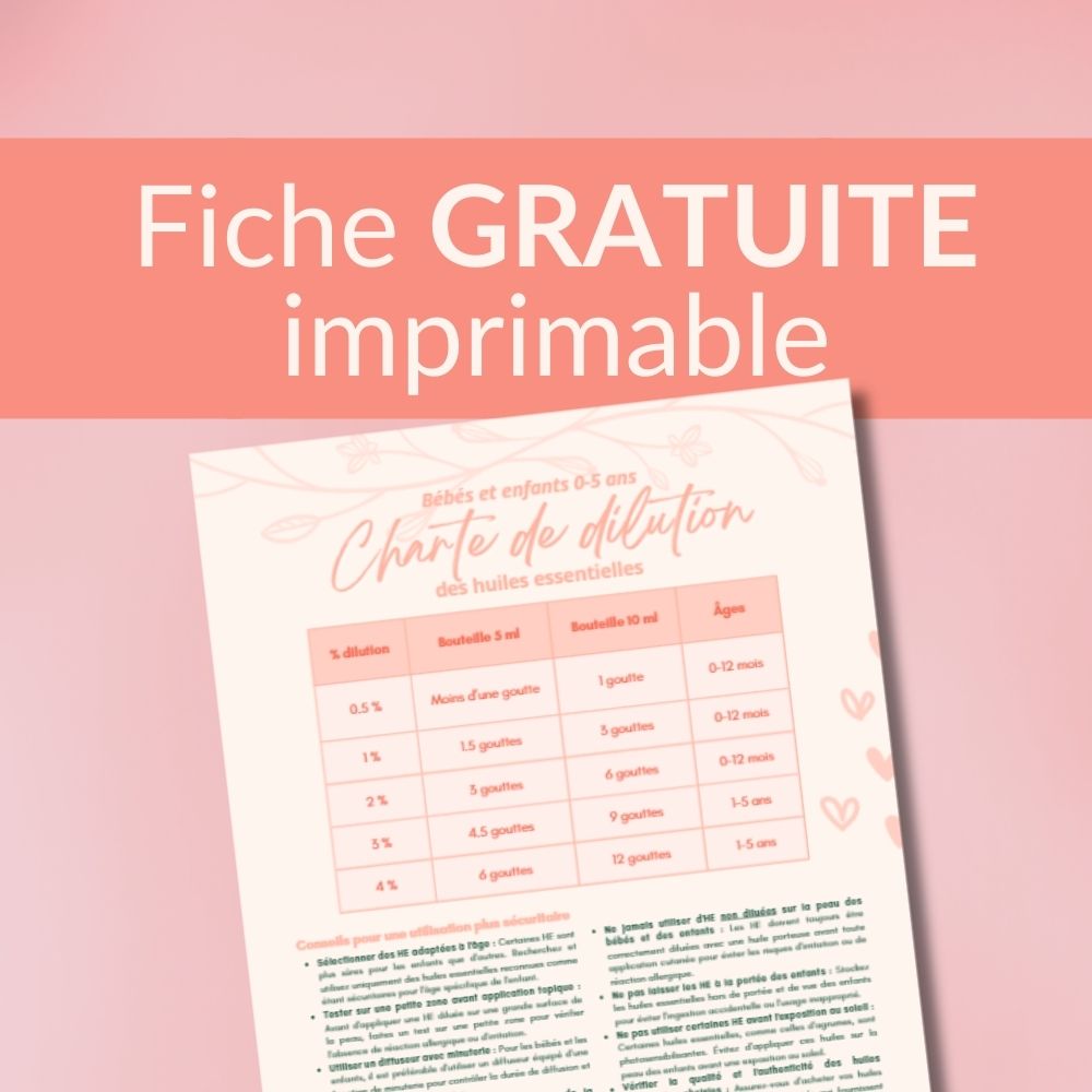 GRATUIT fiche imprimable : Charte de dilution pour bébés et enfants 0-5 ans